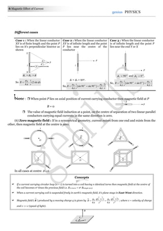6 Magnetic Effect of Current
genius PHYSICS
Different cases
Case 1 : When the linear conductor
XY is of finite length and the point P
lies on it's perpendicular bisector as
shown
  21
So )sin2(.
4
0



r
i
B 
Case 2 : When the linear conductor
XY is of infinite length and the point
P lies near the centre of the
conductor
1 = 2 = 90o.
So,
r
i
r
i
B oo 2
4
]90sin90[sin
4
00





Case 3 : When the linear conductor
is of infinite length and the point P
lies near the end Y or X
o
901  and o
02  .
So,
r
i
r
i
B oo




4
]0sin90[sin
4
00

Note :  When point P lies on axial position of current carrying conductor then magnetic field at P
B = 0
 The value of magnetic field induction at a point, on the centre of separation of two linear parallel
conductors carrying equal currents in the same direction is zero.
(6) Zero magnetic field : If in a symmetrical geometry, current enters from one end and exists from the
other, then magnetic field at the centre is zero.
In all cases at centre 0B
Concepts
 If a current carrying circular loop (n = 1) is turned into a coil having n identical turns then magnetic field at the centre of
the coil becomes n2 times the previous field i.e. B (n turn) = n2 B(single turn)
 When a current carrying coil is suspended freely in earth's magnetic field, it's plane stays in East-West direction.
 Magnetic field ( B ) produced by a moving charge q is given by 2
0
3
0 )ˆ(
4
)(
4 r
rvq
r
rvq
B








; where v = velocity of charge
and v << c (speed of light).
i
O
i
O
O
O O
P
i
q v
r
B
O
P


i r
Y
X
P
i
P
i
 