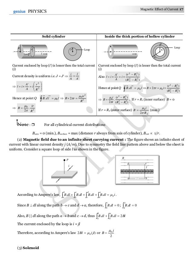 magnetic effect of current magnetic fields from two infinite sheets of current