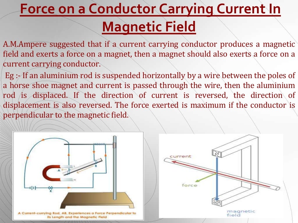 Effects of Electric Current