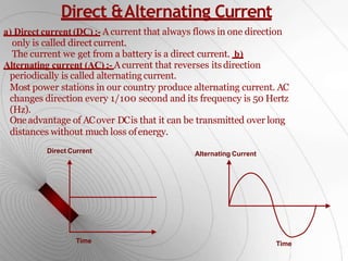Magnetic Effects Of Electric Current Pptx