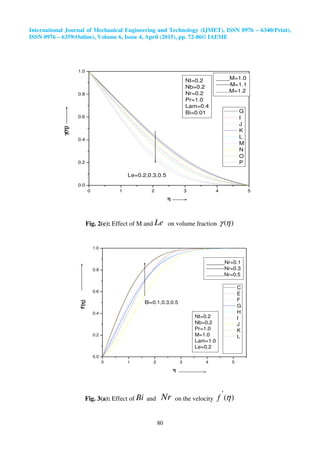 Magnetic field effect on mixed convection flow in a nanofluid under ...