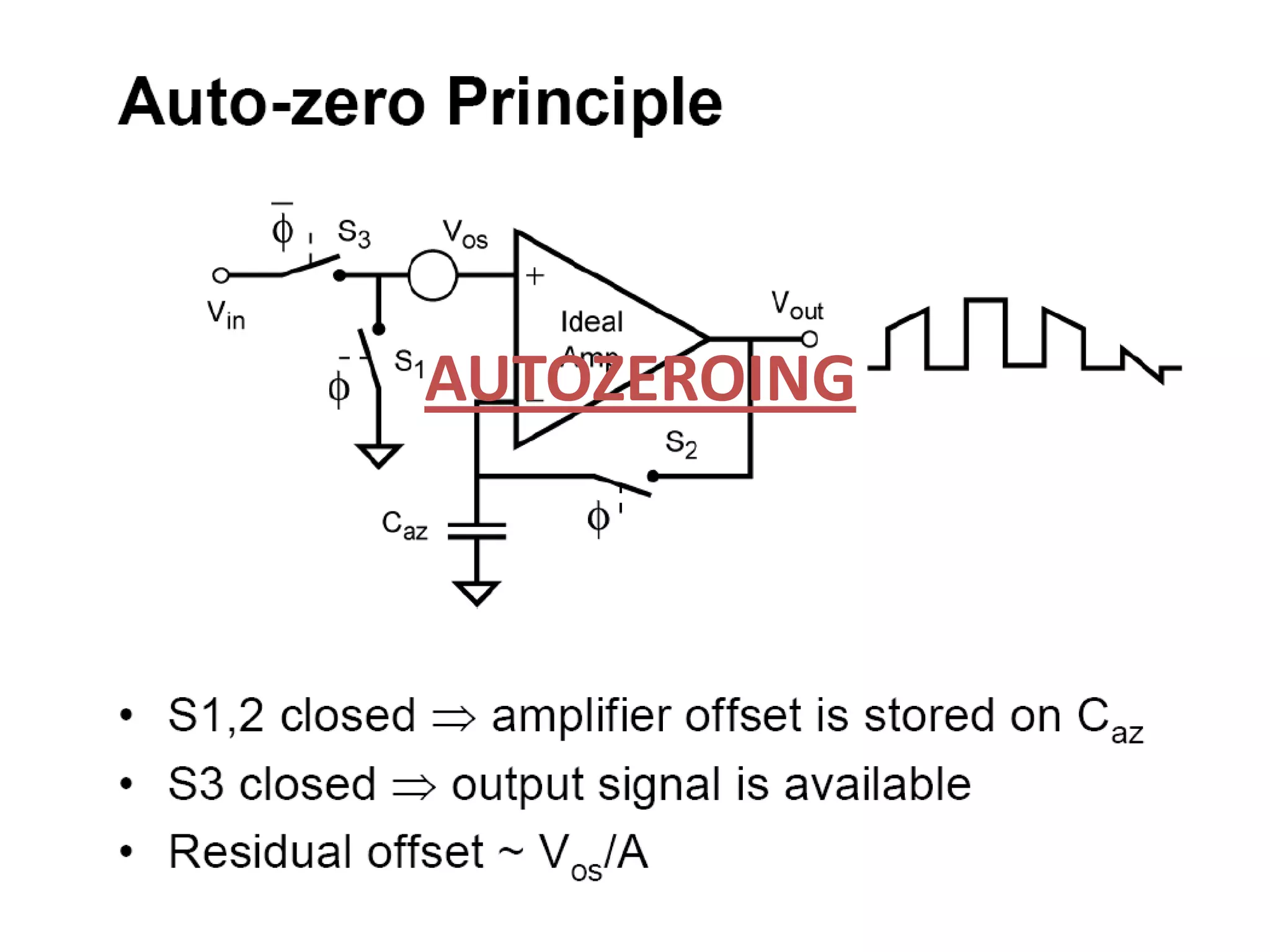 AUTOZEROING
 