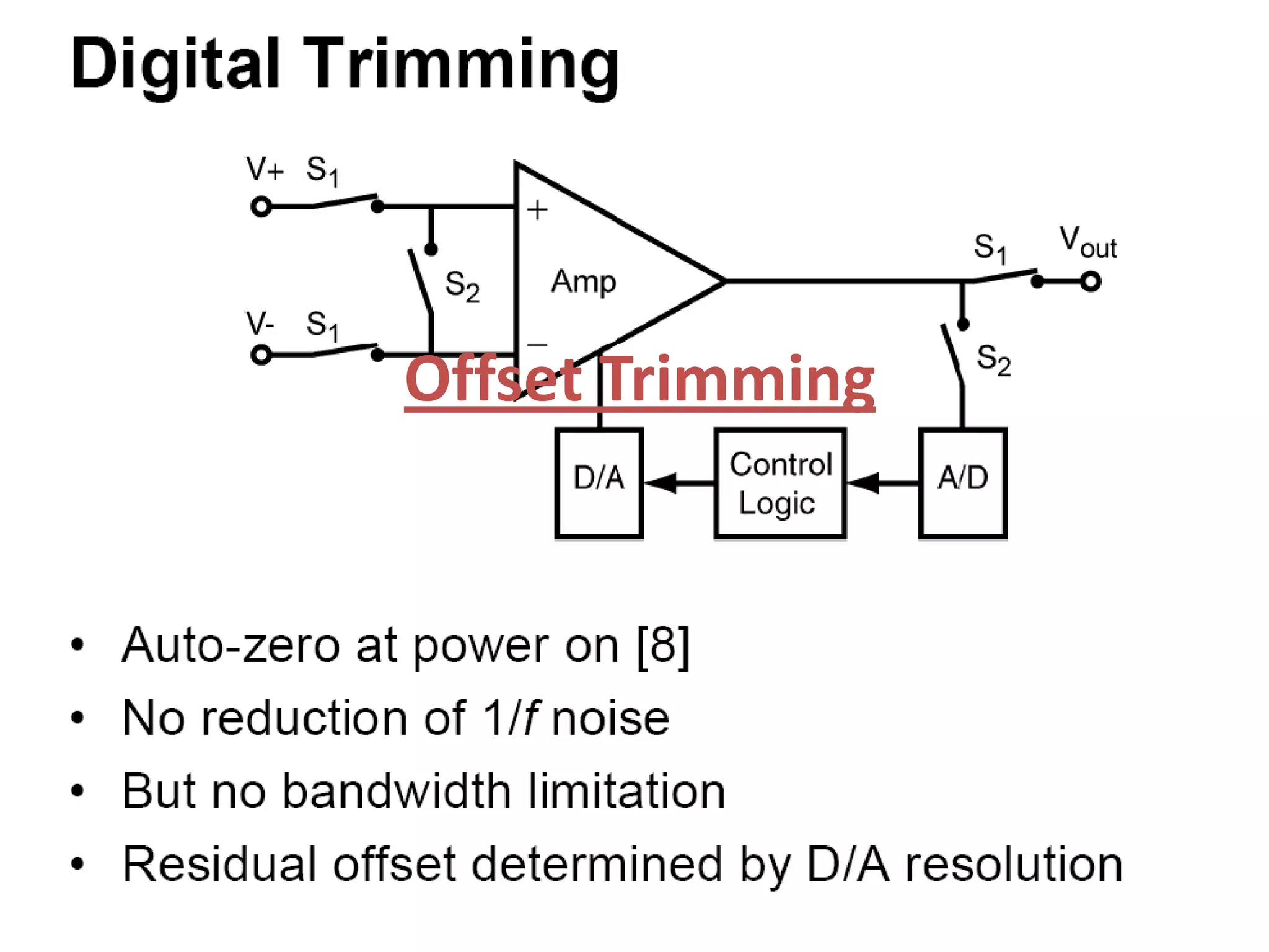 Offset Trimming
 
