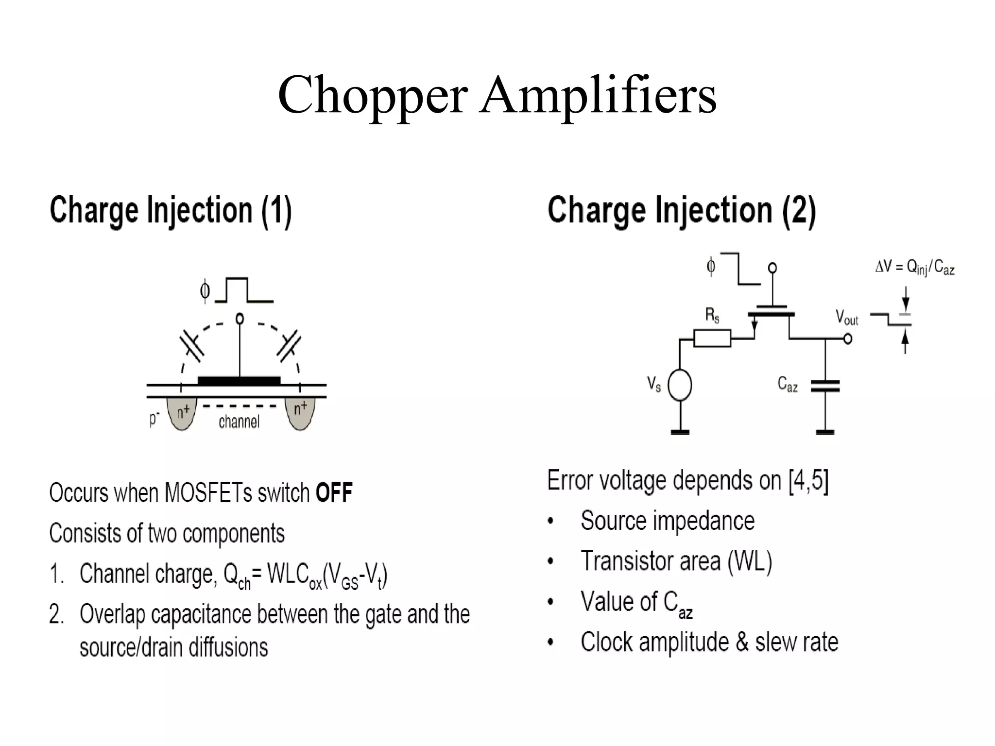 Chopper Amplifiers
 