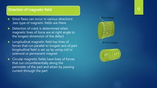 Direction of magnetic field
 Since flaws can occur in various directions
,two type of magnetic fields are there
 Detection of crack is determined when
magnetic lines of force are at right angle to
the longest dimension of the defect
 Longitudinal magnetic field has lines of
forces that run parallel to longest axis of part
longitudinal field is set up by using coil or
solenoid or permanent magnet
 Circular magnetic fields have lines of forces
that run circumferentially along the
perimeter of the part and attain by passing
current through the part
9
Flux Leakage
No Flux Leakage
 