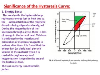 Significance of the Hysteresis Curve:
1. Energy Loss:
The area inside the hysteresis loop
represents energy lost as heat due to
the internal friction of the magnetic
domains being aligned and realigned
During the magnetisation of the
specimen through a cycle, there is loss
of energy in the form of heat. This loss
is attributed to the rotation and
orientation of molecular magnets in
various directions. It is found that the
energy lost (or dissipated) per unit
volume of the material when it is
carried through one cycle of
magnetisation is equal to the area of
the hysteresis loop.
The loss in energy is measured in
joules.
 