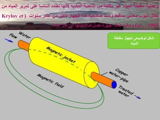 ‫وعملية‬‫مغنطة‬‫المياه‬‫غير‬‫مكلفة‬‫من‬‫الناحية‬‫المادية‬‫ألنها‬‫تعتمد‬‫أساسا‬‫على‬‫تمرير‬‫الم‬‫ياه‬‫من‬
‫خالل‬‫أنبوب‬‫معدني‬‫ممغنط‬‫وتمتد‬‫صالحية‬‫هذا‬‫الجهاز‬‫ألكثر‬‫من‬‫عشر‬‫سنوات‬(Krylov et
al., , 1985)‫وحاليا‬‫هناك‬‫اجهزة‬‫تصل‬‫صالحيتها‬‫الى‬20‫عاما‬.
‫مغنطة‬ ‫لجهاز‬ ‫توضيح‬ ‫شكل‬
‫المياه‬
 