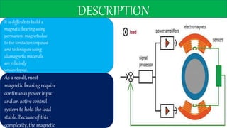 DESCRIPTION
It is difficult to build a
magnetic bearing using
permanent magnets due
to the limitation imposed
and techniques using
diamagnetic materials
are relatively
undeveloped.
As a result, most
magnetic bearing require
continuous power input
and an active control
system to hold the load
stable. Because of this
complexity, the magnetic
 