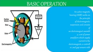BASIC OPERATION
An active magnetic
bearing (AMB) works on
the principle
of electromagnetic
suspension and consists
of
an electromagnet assembl
y, a set of power
amplifiers which supply
current to the
electromagnets, a controll
er, and gap sensors with
 