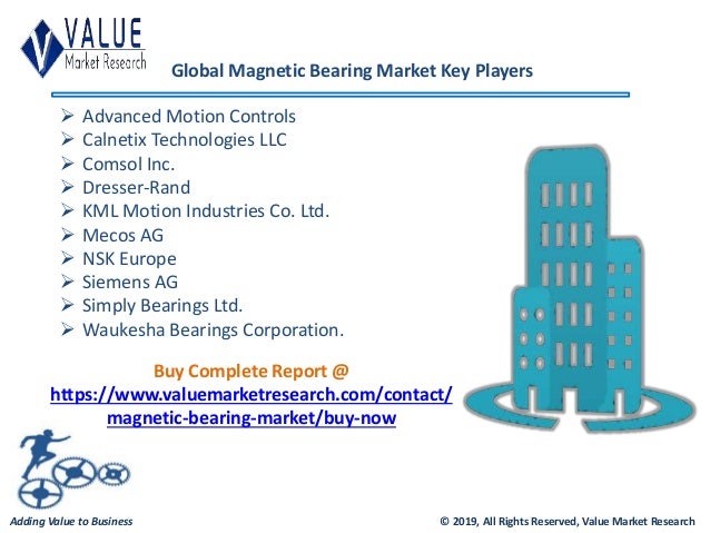 Magnetic Bearing Market Size Industry Research Report Upto 2026