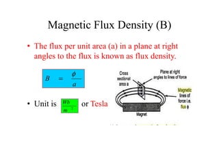 Magnetic Flux Density (B)
• The flux per unit area (a) in a plane at right
angles to the flux is known as flux density.
B
φ
=
• Unit is or Tesla
a
B
φ
=
2
m
Wb
 