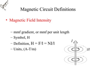 Magnetic Circuit Definitions
• Magnetic Field Intensity
– mmf gradient, or mmf per unit length
– Symbol, H
– Definition, H = F/l = NI/l
– Units, (A-T/m)
 