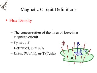 Magnetic Circuit Definitions
• Flux Density
– The concentration of the lines of force in a
magnetic circuit
– Symbol, B
– Definition, B = Φ/A
– Units, (Wb/m2
), or T (Tesla)
 