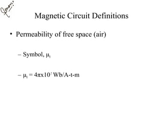 Magnetic Circuit Definitions
• Permeability of free space (air)
– Symbol, μ0
– μ0 = 4πx10-7
Wb/A-t-m
 