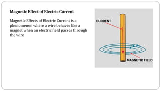 Magnetic Effect of Electric Current
Magnetic Effects of Electric Current is a
phenomenon where a wire behaves like a
magnet when an electric field passes through
the wire
 