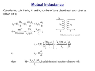 Mutual Inductance 
Consider two coils having N1 and N2 number of turns placed near each other as 
shown in Fig 
 