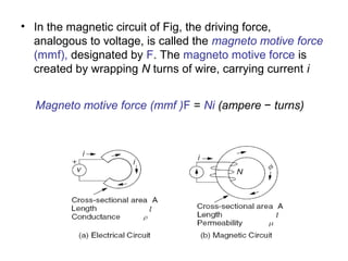 • In the magnetic circuit of Fig, the driving force,
analogous to voltage, is called the magneto motive force
(mmf), designated by F. The magneto motive force is
created by wrapping N turns of wire, carrying current i
Magneto motive force (mmf )F = Ni (ampere − turns)
 