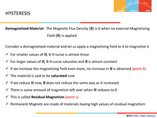 BITS Pilani, Pilani Campus
HYSTERESIS
Demagnetized Material : The Magnetic Flux Density (B) is 0 when no external Magnetizing
Field (H) is applied
Consider a demagnetized material and let us apply a magnetizing field to it to magnetize it
 For smaller values of H, B-H curve is almost linear
 For larger values of H, B-H curve saturates and B is almost constant
 If we increase the magnetizing field even more, no increase in B is observed (point b)
 The material is said to be saturated now
 If we reduce H now, B does not reduce the same way as it increased
 There is some amount of magnetism left over when H reduces to 0
 This is called Residual Magnetism (point c)
 Permanent Magnets are made of materials having high values of residual magnetism
 
