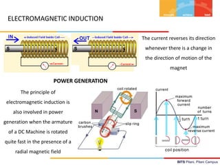 BITS Pilani, Pilani Campus
ELECTROMAGNETIC INDUCTION
The principle of
electromagnetic induction is
also involved in power
generation when the armature
of a DC Machine is rotated
quite fast in the presence of a
radial magnetic field
POWER GENERATION
The current reverses its direction
whenever there is a change in
the direction of motion of the
magnet
 