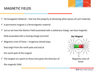 BITS Pilani, Pilani Campus
MAGNETIC FIELDS
 Ferromagnetic Material – that has the property of attracting other pieces of such materials
 A permanent magnet is a ferromagnetic material
 Just as we have the Electric Field associated with a stationary charge, we have magnetic
field associated with a moving charge (current)
 Magnetic Lines of Force – Imaginary closed loops
that origin from the north pole and end at
the south pole of the magnet
 The tangent at a point on these lines gives the direction of
the magnetic field.
Bar Magnet
Magnetic Lines of
Force
 