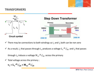 BITS Pilani, Pilani Campus
TRANSFORMERS
Circuit symbol
 There may be connections to both windings so i1 and i2 both can be non zero
 As a result, i1 that passes through L1 produces a voltage L1
𝑑𝑖1
𝑑𝑡 and i2 that passes
through L2 induces a voltage M12
𝑑𝑖2
𝑑𝑡 across the primary
 Total voltage across the primary :
v1 = 𝐋 𝟏
𝒅𝒊 𝟏
𝒅𝒕 + 𝐌 𝟏𝟐
𝒅𝒊 𝟐
𝒅𝒕
M12
i1
i2
L1 L2
M21
 