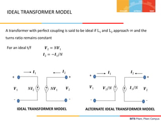 BITS Pilani, Pilani Campus
IDEAL TRANSFORMER MODEL
A transformer with perfect coupling is said to be ideal if L1 and L2 approach ∞ and the
turns ratio remains constant
For an ideal t/f 𝑽2 = 𝑁𝑽1
𝑰2 = −𝑰1/𝑁
+
+-
--
+
𝑰1
𝑰2
𝑽1 𝑽2
𝑽2/𝑁 𝑰1/𝑁+
-
--
++
𝑰1
𝑰2
𝑽1 𝑽2𝑁𝑰2 𝑁𝑽1
IDEAL TRANSFORMER MODEL ALTERNATE IDEAL TRANSFORMER MODEL
 