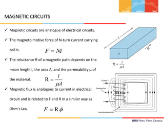 BITS Pilani, Pilani Campus
MAGNETIC CIRCUITS
 Magnetic circuits are analogue of electrical circuits.
 The magneto motive force of N-turn current carrying
coil is
 The reluctance R of a magnetic path depends on the
mean length l, the area A, and the permeability μ of
the material.
 Magnetic flux is analogous to current in electrical
circuit and is related to F and R in a similar way as
Ohm’s law
A
l

R
NiF 
RF
 