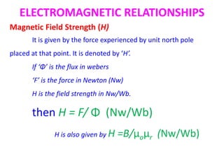 ELECTROMAGNETIC RELATIONSHIPS
Magnetic Field Strength (H)
It is given by the force experienced by unit north pole
placed at that point. It is denoted by ‘H’.
If ‘Φ’ is the flux in webers
‘F’ is the force in Newton (Nw)
H is the field strength in Nw/Wb.
then H = F/ Φ (Nw/Wb)
H is also given by H =B/µoµr (Nw/Wb)
 