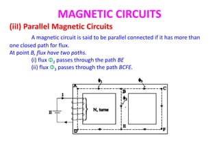 MAGNETIC CIRCUITS
(iiI) Parallel Magnetic Circuits
A magnetic circuit is said to be parallel connected if it has more than
one closed path for flux.
At point B, flux have two paths.
(i) flux Φ2 passes through the path BE
(ii) flux Φ3 passes through the path BCFE.
 