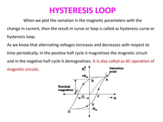 HYSTERESIS LOOP
When we plot the variation in the magnetic parameters with the
change in current, then the result in curve or loop is called as hysteresis curve or
hysteresis loop.
As we know that alternating voltages increases and decreases with respect to
time periodically. In the positive half cycle it magnetises the magnetic circuit
and in the negative half cycle it demagnetises. It is also called as AC operation of
magnetic circuits.
 