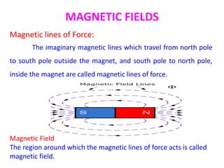 MAGNETIC FIELDS
Magnetic lines of Force:
The imaginary magnetic lines which travel from north pole
to south pole outside the magnet, and south pole to north pole,
inside the magnet are called magnetic lines of force.
Magnetic Field
The region around which the magnetic lines of force acts is called
magnetic field.
 