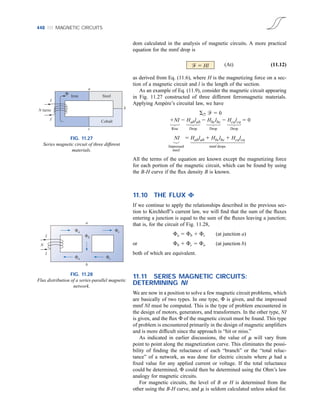 Magnetic circuits | PDF