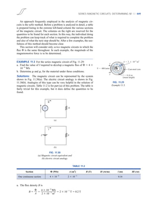 Magnetic circuits | PDF