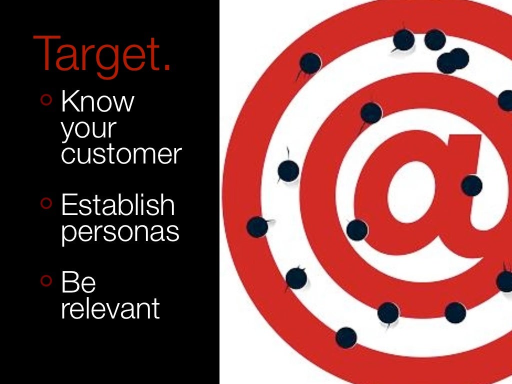 Target. Know your customer Establish