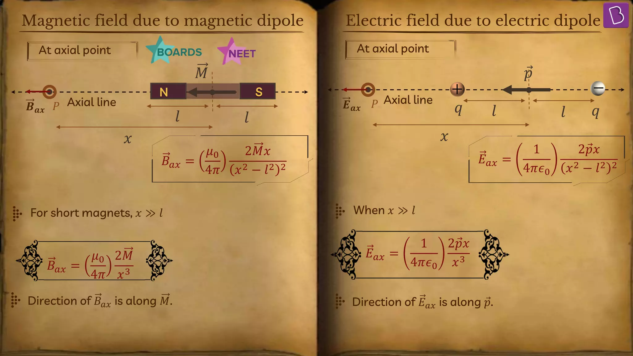 Magnetic dipole moment due to bar magnet (1).pdf