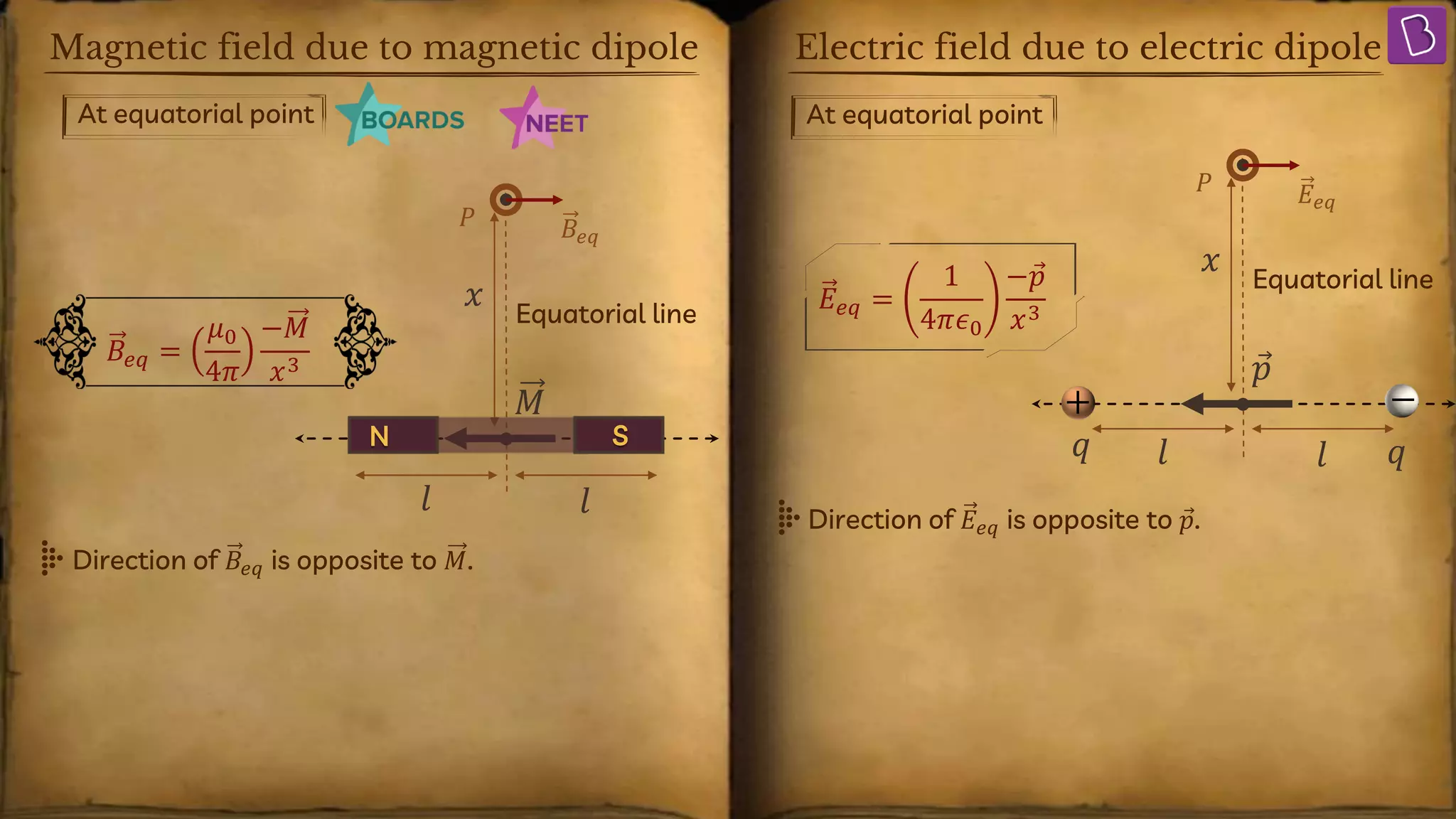 Magnetic dipole moment due to bar magnet (1).pdf