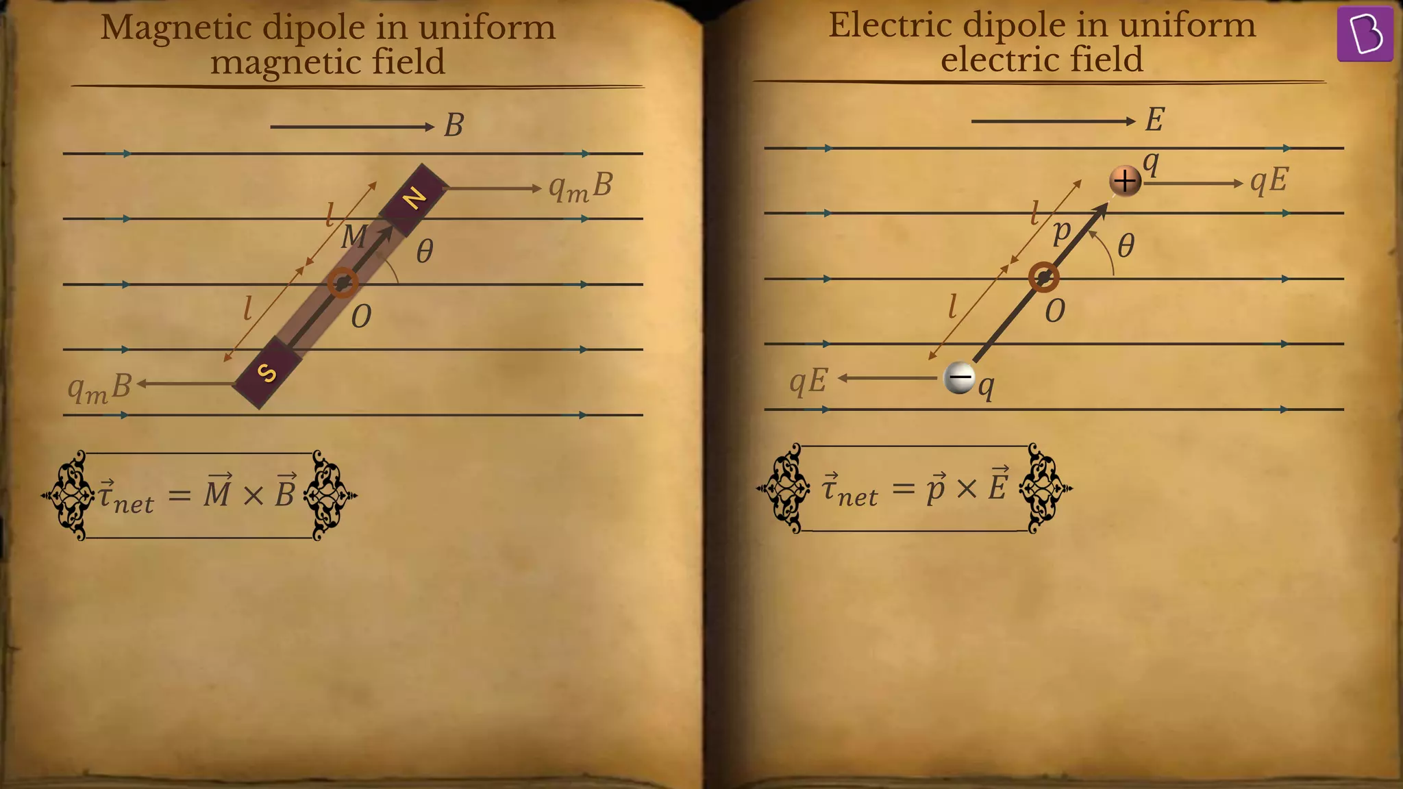 Magnetic dipole moment due to bar magnet (1).pdf