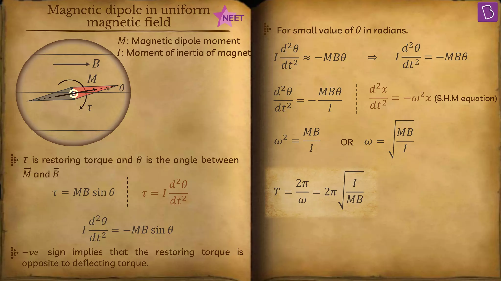 Magnetic dipole moment due to bar magnet (1).pdf
