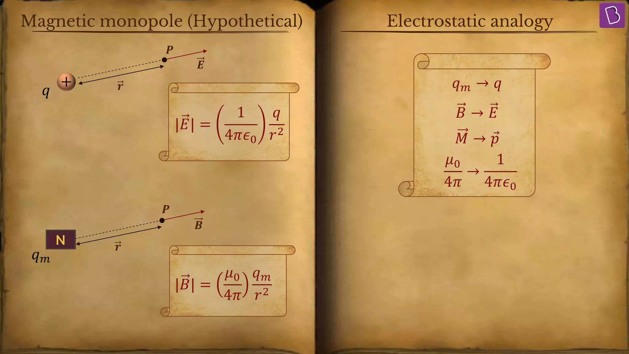 Magnetic dipole moment due to bar magnet (1).pdf