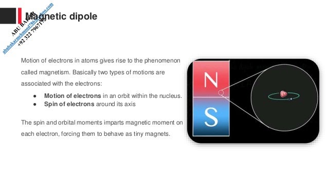 Magnetic Dipole Moment & Magnetic susceptibility.pptx