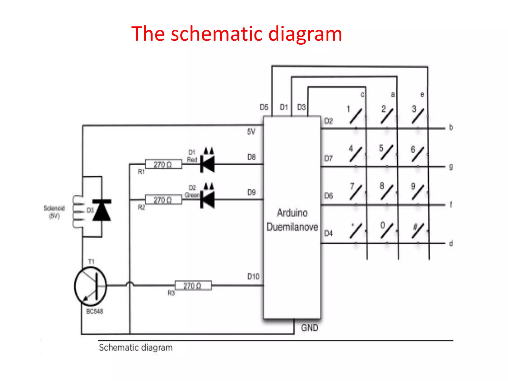 The schematic diagram
 