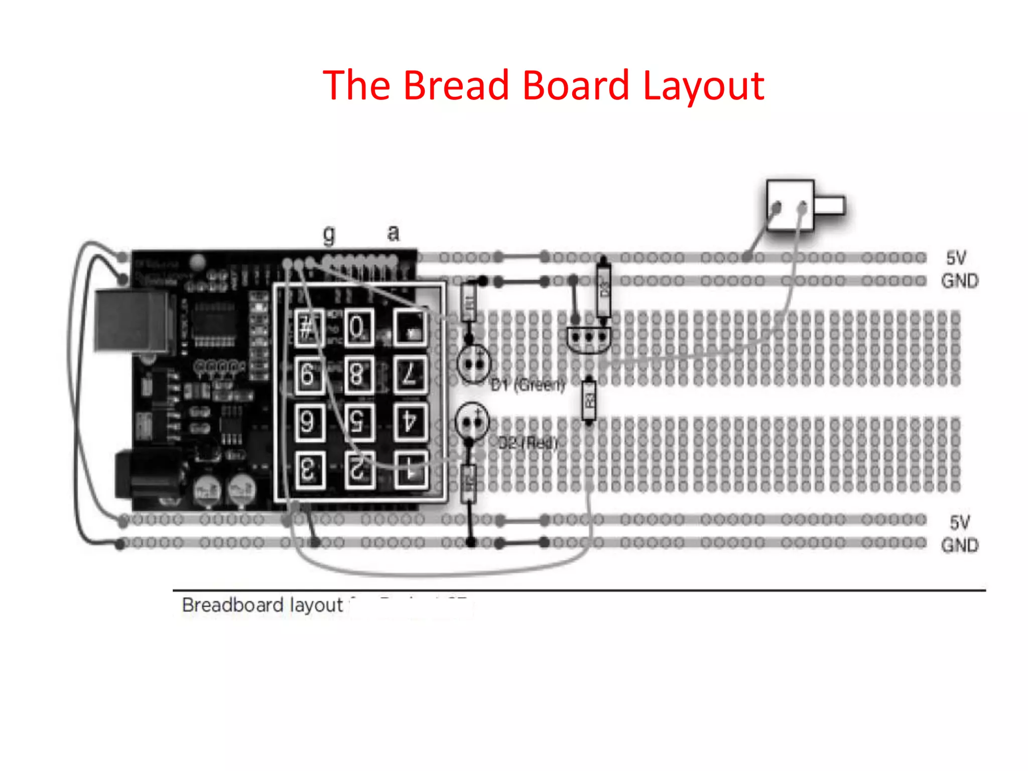 The Bread Board Layout
 