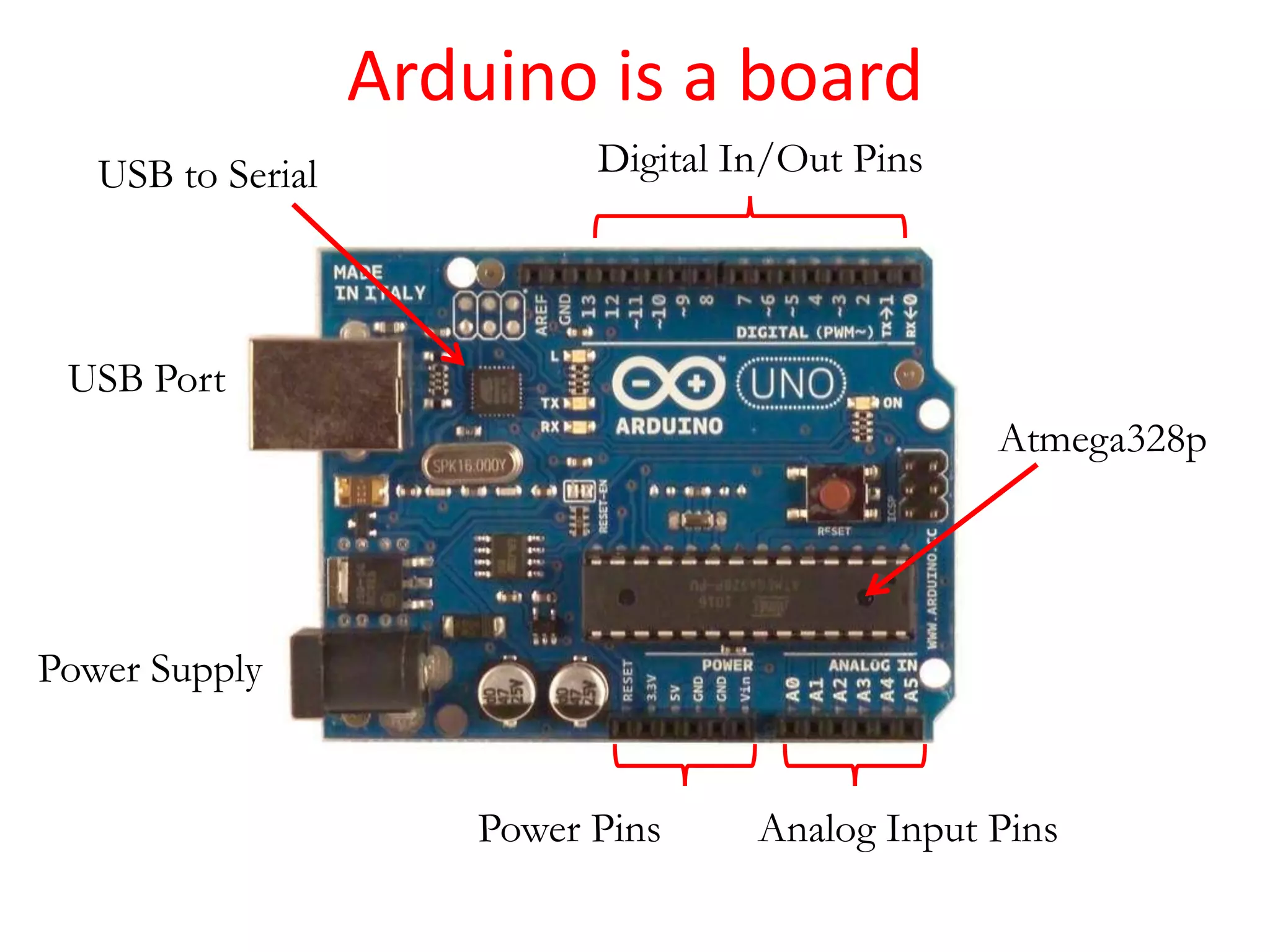 Arduino is a board
   USB to Serial             Digital In/Out Pins




 USB Port
                                                   Atmega328p




Power Supply


                       Power Pins     Analog Input Pins
 