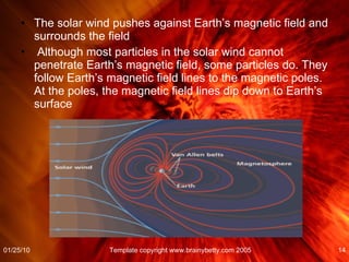 The solar wind pushes against Earth’s magnetic field and surrounds the field Although most particles in the solar wind cannot penetrate Earth’s magnetic field, some particles do. They follow Earth’s magnetic field lines to the magnetic poles. At the poles, the magnetic field lines dip down to Earth’s surface  01/25/10 Template copyright www.brainybetty.com 2005 