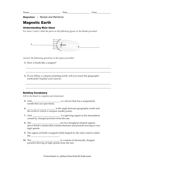 Magnetic Earth Review And Reinforce