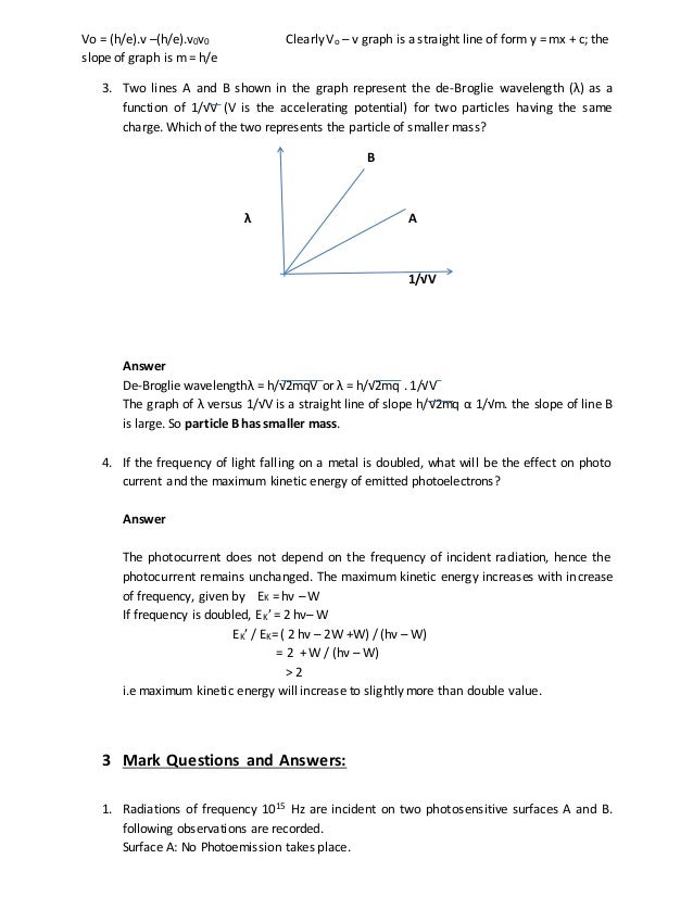 magnetic effect of current pdf