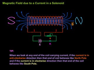 Magnetic effect of_current_1 | PPT