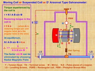 PBW
P S
Q R
Moving Coil or Suspended Coil or D’ Arsonval Type Galvanometer:
N Sx
T
E
T – Torsion Head, TS – Terminal screw, M – Mirror, N,S – Poles pieces of a magnet,
LS – Levelling Screws, PQRS – Rectangular coil, PBW – Phosphor Bronze Wire
LS LS
B
Torque experienced by
the coil is
‫ז‬ = N I A B sin Φ
Restoring torque in the
coil is
‫ז‬ = k α (where k is
restoring torque per unit
angular twist, α is the
angular twist in the wire)
At equilibrium,
N I A B sin Φ = k α
I =
k
N A B sin Φ
α
The factor sin Φ can be
eliminated by choosing
Radial Magnetic Field.
M
Hair Spring
TS
FRS
FPQ
 