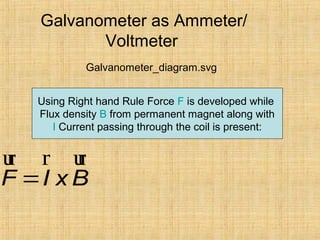 Galvanometer as Ammeter/
Voltmeter
F I x B=
ur r ur
Galvanometer_diagram.svg
Using Right hand Rule Force F is developed while
Flux density B from permanent magnet along with
I Current passing through the coil is present:
 
