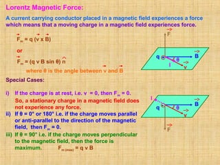 Lorentz Magnetic Force:
A current carrying conductor placed in a magnetic field experiences a force
which means that a moving charge in a magnetic field experiences force.
Fm = q (v x B)
+q B
v
F
I
θ
-q
B
v
F
θ
Fm = (q v B sin θ) n
where θ is the angle between v and B
Special Cases:
i) If the charge is at rest, i.e. v = 0, then Fm = 0.
So, a stationary charge in a magnetic field does
not experience any force.
ii) If θ = 0° or 180° i.e. if the charge moves parallel
or anti-parallel to the direction of the magnetic
field, then Fm = 0.
iii) If θ = 90° i.e. if the charge moves perpendicular
to the magnetic field, then the force is
maximum. Fm (max) = q v B
or
I
 